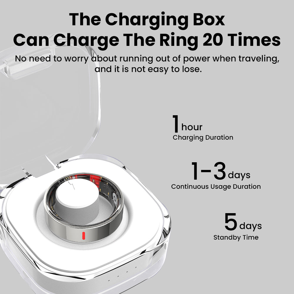 Fitaos R05 Blood Sugar Blood Pressure Blood oxygen HRV Sleep Monitoring Waterproof Smart Ring