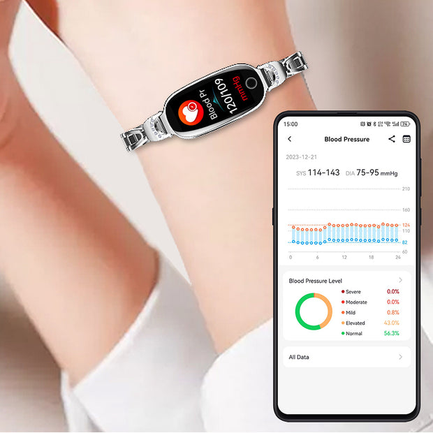 24-Hour Blood Pressure Health Monitoring