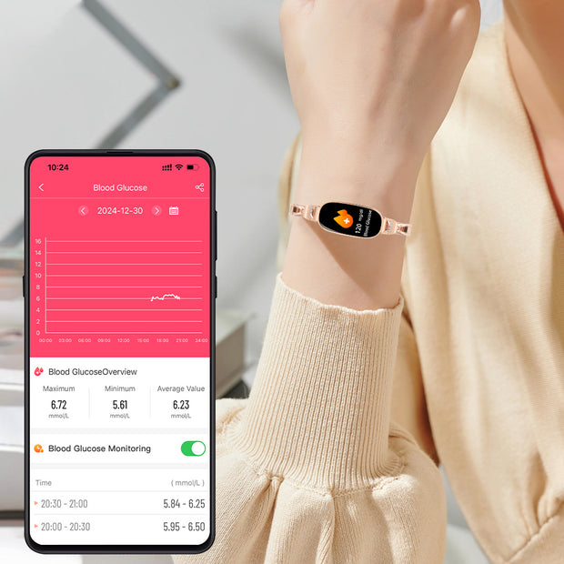 Non-Invasive Blood Glucose Monitoring
