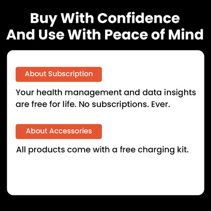 FITAOS ECG Blood Glucose Blood Oxygen Monitoring Smart Bracelet