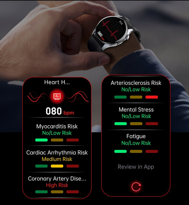 One-Touch ECG