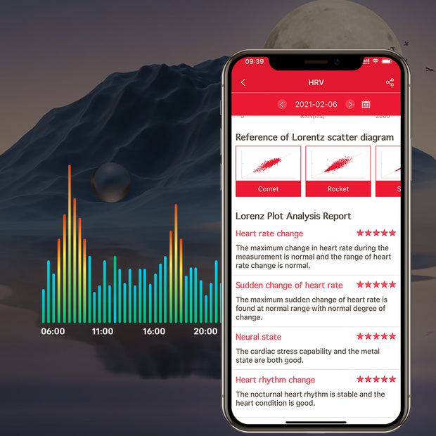 <strong>Heart rate variability</strong>