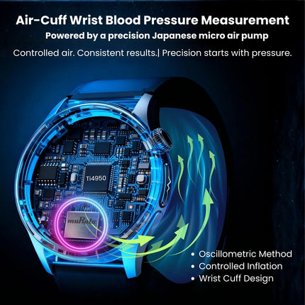 Fitaos Max 6 High-end Flagship Air Pump Blood Pressure ECG Blood Sugar Blood Oxygen Monitoring SmartWatch