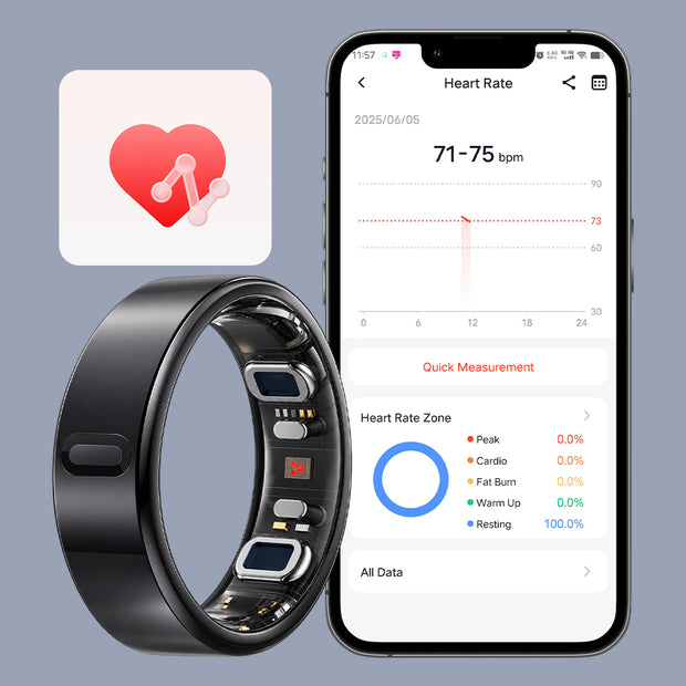 Track Your Heart Rate 24/7.