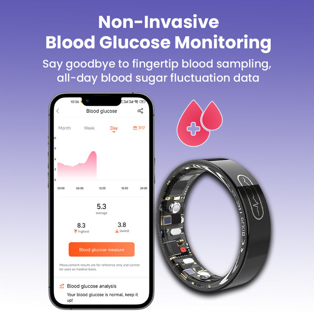 FITAOS R09 Blood Glucose ECG/EKG Blood Pressure Monitoring AI Health Analysis Smart Ring