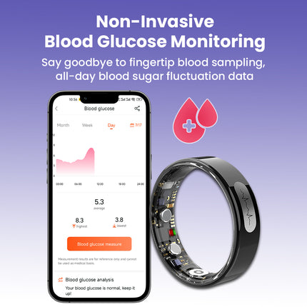 FITAOS R08 Blood Glucose ECG/EKG Blood Pressure Monitoring AI Health Analysis Smart Ring