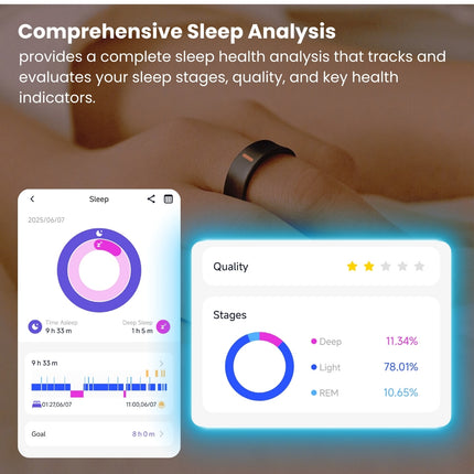 Fitaos R05 Blood Sugar Blood Pressure Blood oxygen HRV Sleep Monitoring Waterproof Smart Ring