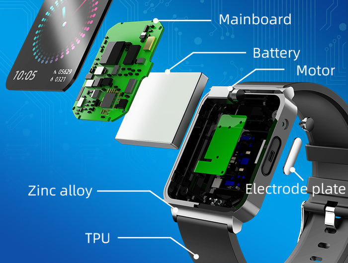 <h2><strong>Core technology</strong></h2>